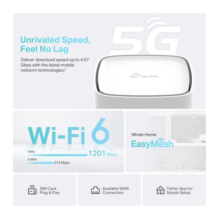TP-Link Archer NX200 | 5G | Gigabit | WiFi 6 - Afbeelding 2