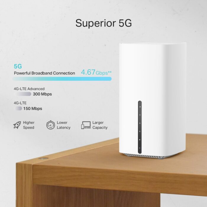 TP-Link Archer NX200 | 5G | Gigabit | WiFi 6 - Afbeelding 3