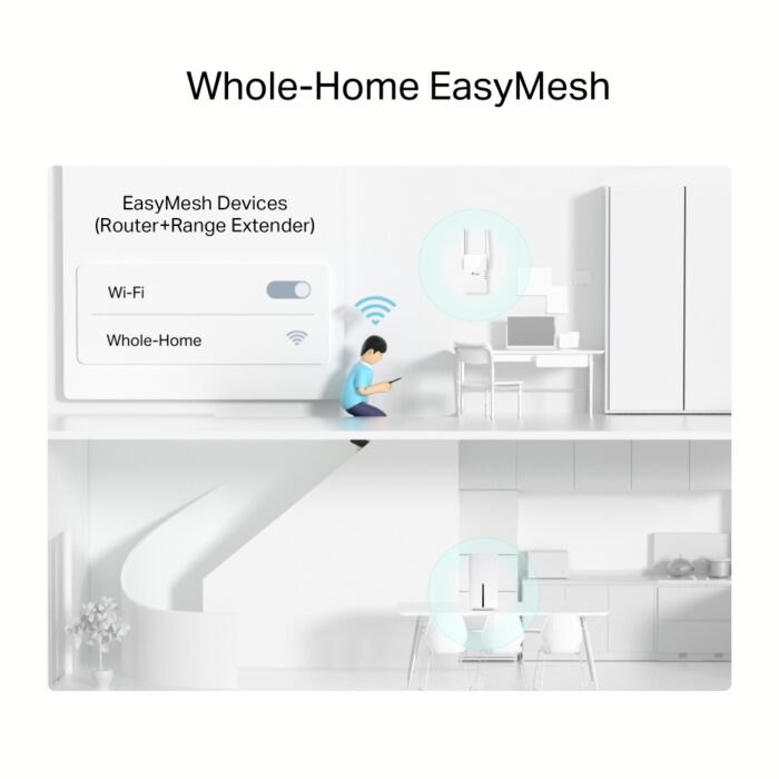 TP-Link Archer NX200 | 5G | Gigabit | WiFi 6 - Afbeelding 4
