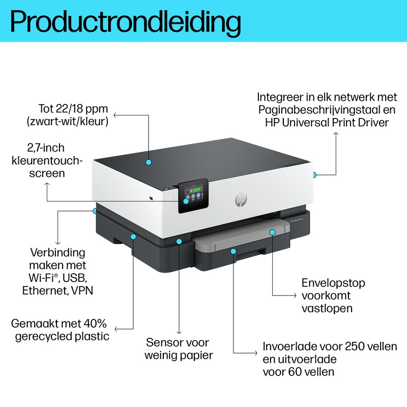 HP | OfficeJet Pro 9110b | Inkjet Printer | A4 | Wi-Fi | Wit - Afbeelding 3